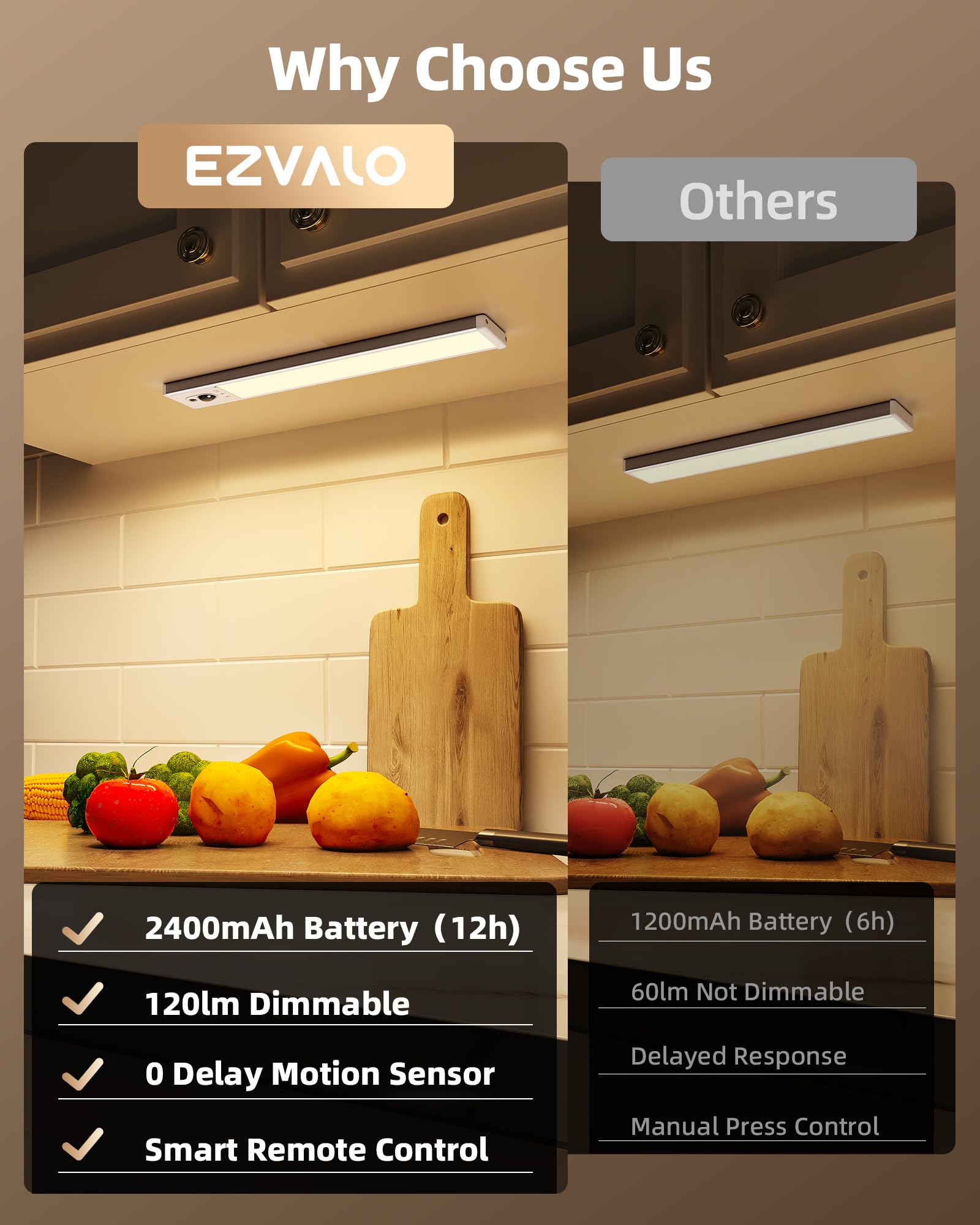 EZVALO 5-Pack Under Cabinet Lighting, 2400mAh Motion Sensor Light, LED Closet Lights Wireless, 3000K Dimmable, Timer, Magnetic, with Remote Control for Kitchen, Closet, Stair