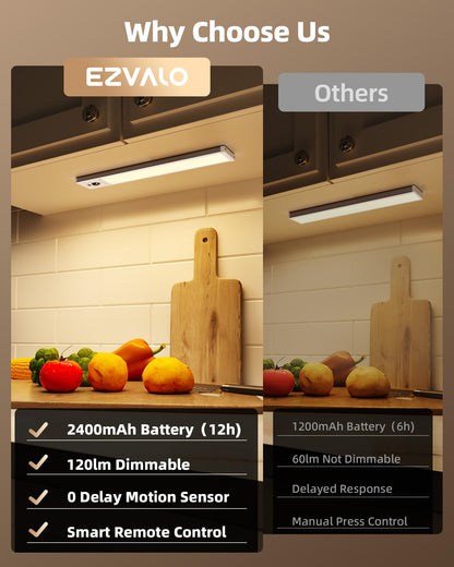 EZVALO 5-Pack Under Cabinet Lighting, 2400mAh Motion Sensor Light, LED Closet Lights Wireless, 3000K Dimmable, Timer, Magnetic, with Remote Control for Kitchen, Closet, Stair