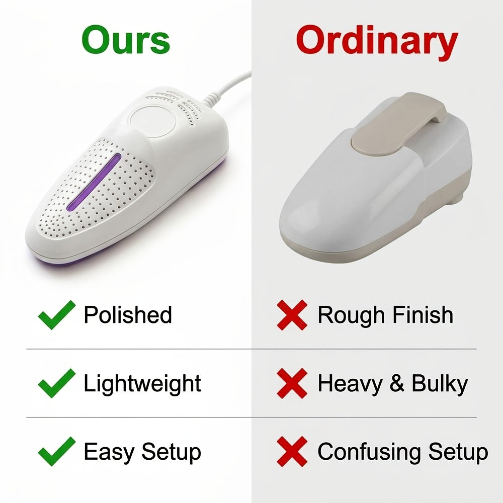 2-In-1 Portable Smart Shoe Dryer, Constant Temperature Anti-Damage Portable Deodorizing Shoe Dryer, Home Mini USB Quick-Dry Shoe Heater, Suitable for Sneakers Dress Shoes Boots, Home And Travel Essential, No Battery Required
