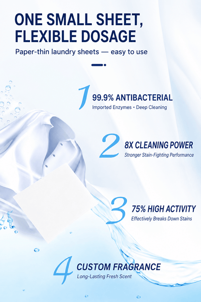120 Sheets Laundry Detergent Sheets – 240 Loads, Fabric Softener & Long-Lasting Fresh Scent, Eco-Friendly Plastic-Free Laundry Sheets - Morrowden