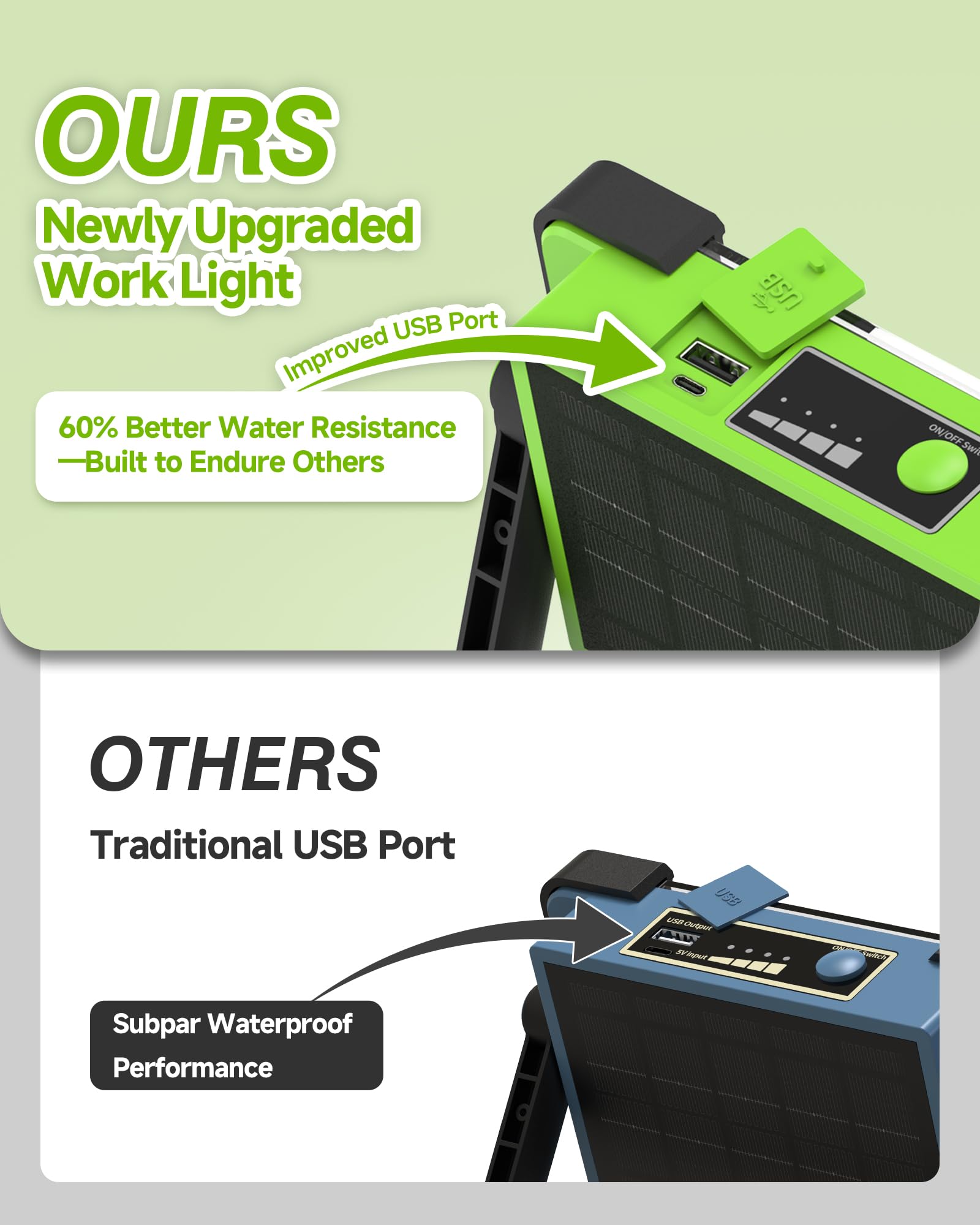 120W Solar Rechargeable Work Light, 144 LED 10000LM Led Work Light with 4 Modes, Portable Flood Light with Stand, IP66 Waterproof Outdoor Working Light for Emergency Mechanic Camping Repair - Morrowden