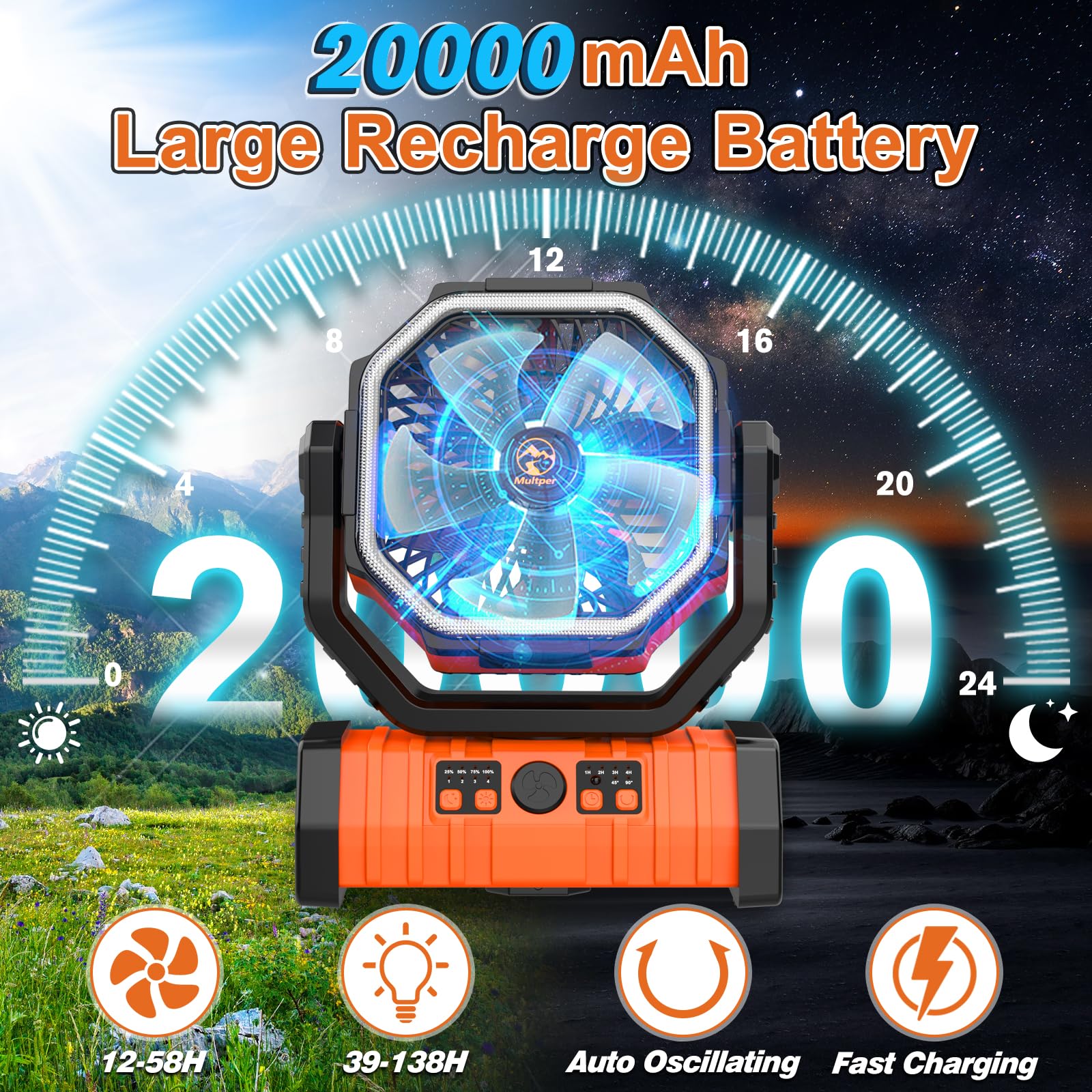 20000mAh Rechargeable Camping Fan, Auto-Oscillating Portable Fan for Camping with Remote & LED Lantern, 4 Speeds Battery Powered Fan with Hanging Hook & Timer for Tent, Travel, Outdoor, Home, RV - Morrowden