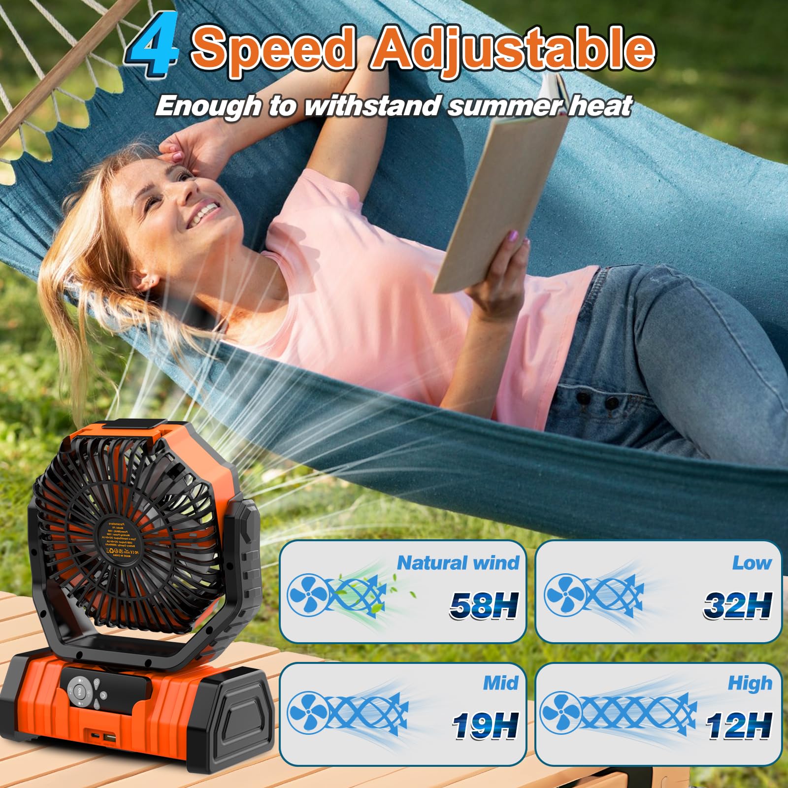 20000mAh Rechargeable Camping Fan, Auto-Oscillating Portable Fan for Camping with Remote & LED Lantern, 4 Speeds Battery Powered Fan with Hanging Hook & Timer for Tent, Travel, Outdoor, Home, RV - Morrowden