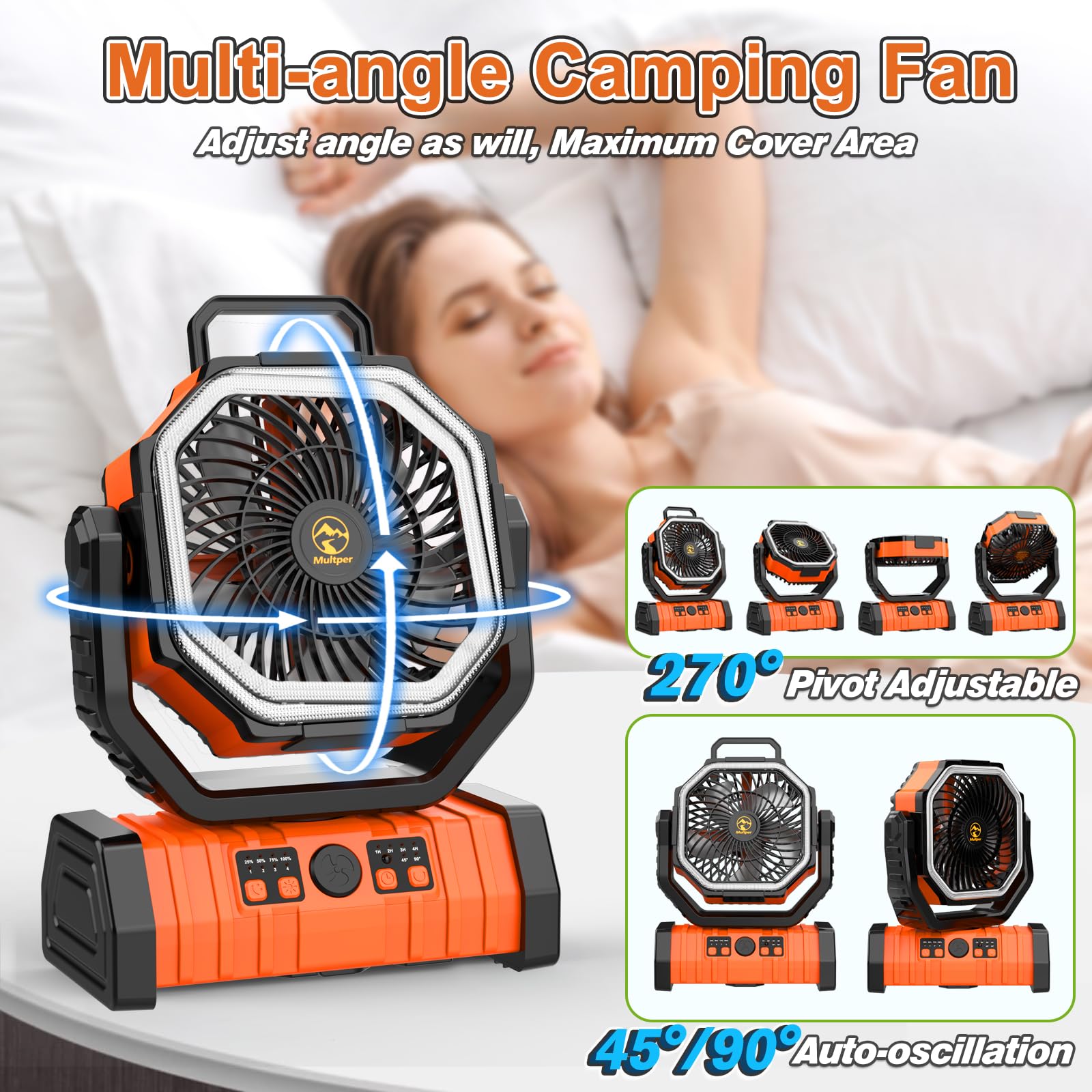 20000mAh Rechargeable Camping Fan, Auto-Oscillating Portable Fan for Camping with Remote & LED Lantern, 4 Speeds Battery Powered Fan with Hanging Hook & Timer for Tent, Travel, Outdoor, Home, RV - Morrowden