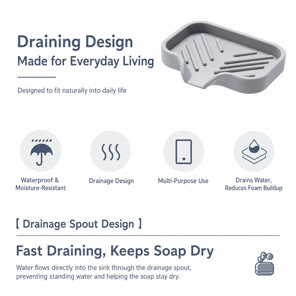5 Pack Silicone Soap Dish with Drainage Tray – Self Draining Soap Holder for Bathroom & Kitchen Sink, Non-Slip Sponge Holder, Fast Drying Soap Saver Organizer - Morrowden