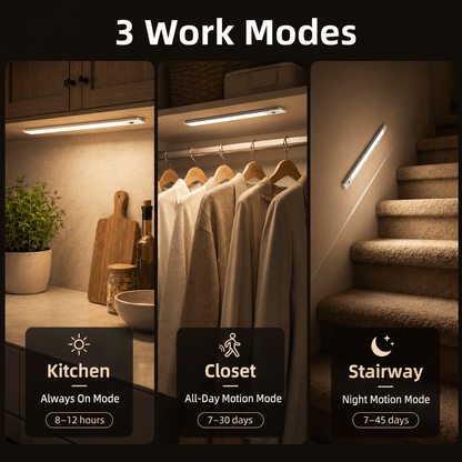 EZVALO 5-Pack Under Cabinet Lighting, 2400mAh Motion Sensor Light, LED Closet Lights Wireless, 6500K Dimmable, Timer, Magnetic with Remote Control - Morrowden