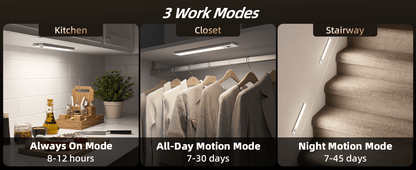 EZVALO 5-Pack Under Cabinet Lighting, 2400mAh Motion Sensor Light, LED Closet Lights Wireless, 6500K Dimmable, Timer, Magnetic with Remote Control - Morrowden
