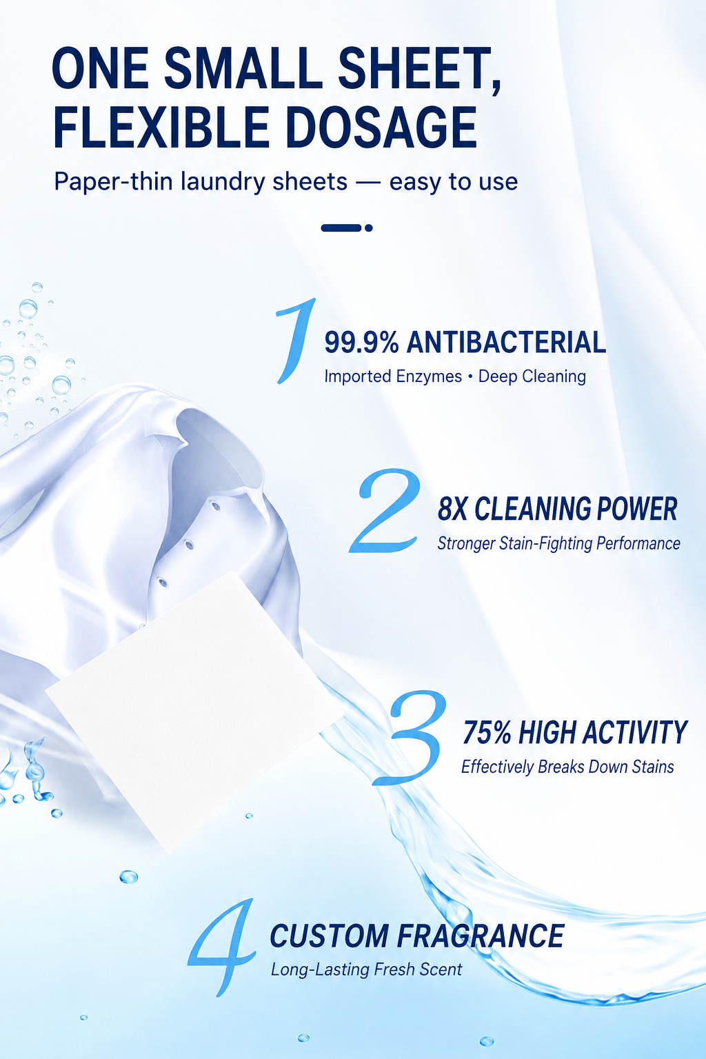 120 Sheets Laundry Detergent Sheets – 240 Loads, Fabric Softener & Long-Lasting Fresh Scent, Eco-Friendly Plastic-Free Laundry Sheets