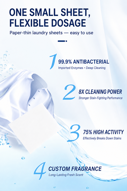 120 Sheets Laundry Detergent Sheets – 240 Loads, Fabric Softener & Long-Lasting Fresh Scent, Eco-Friendly Plastic-Free Laundry Sheets