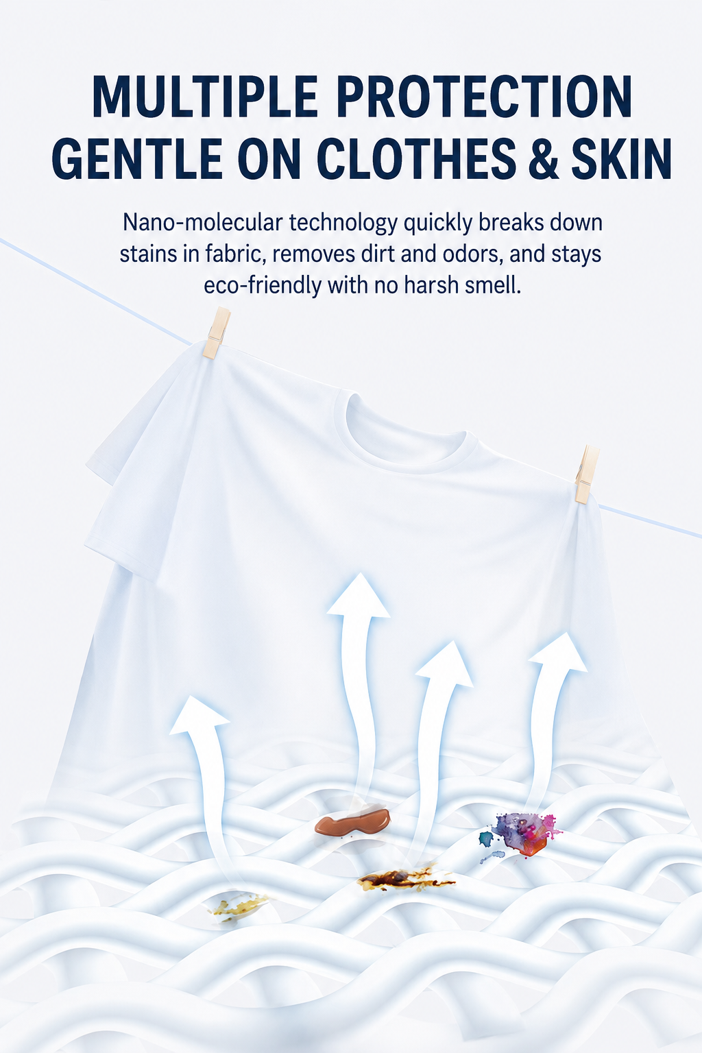 120 Sheets Laundry Detergent Sheets – 240 Loads, Fabric Softener & Long-Lasting Fresh Scent, Eco-Friendly Plastic-Free Laundry Sheets