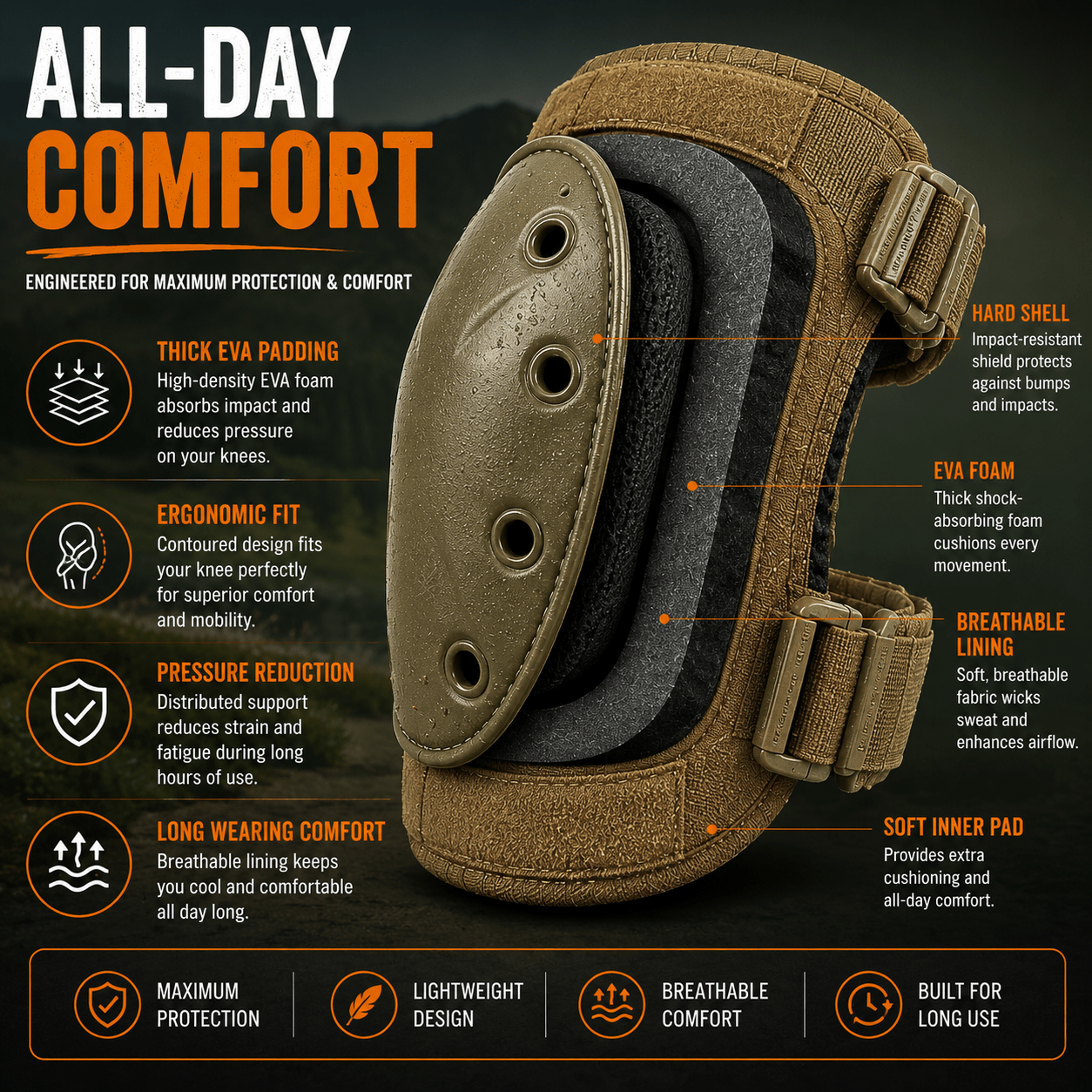 Heavy-Duty Tactical Knee Pads - Morrowden