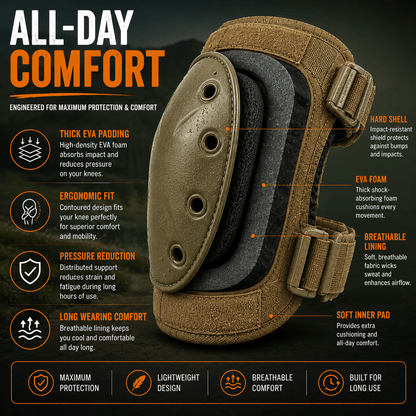 Heavy-Duty Tactical Knee Pads - Morrowden
