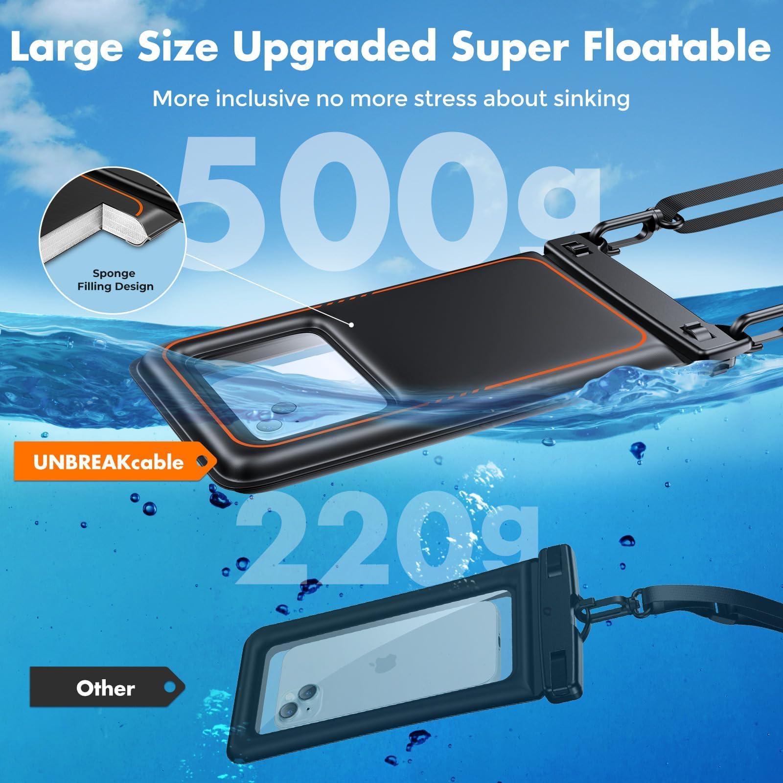 IPX8 Waterproof Phone Case Dry Bag Kayak/Beach/Cruise Travel Essentials, Water Proof Pouch for iPhone 17 16 15 Pro Max, Samsung S25 Ultra S24-7" - Morrowden