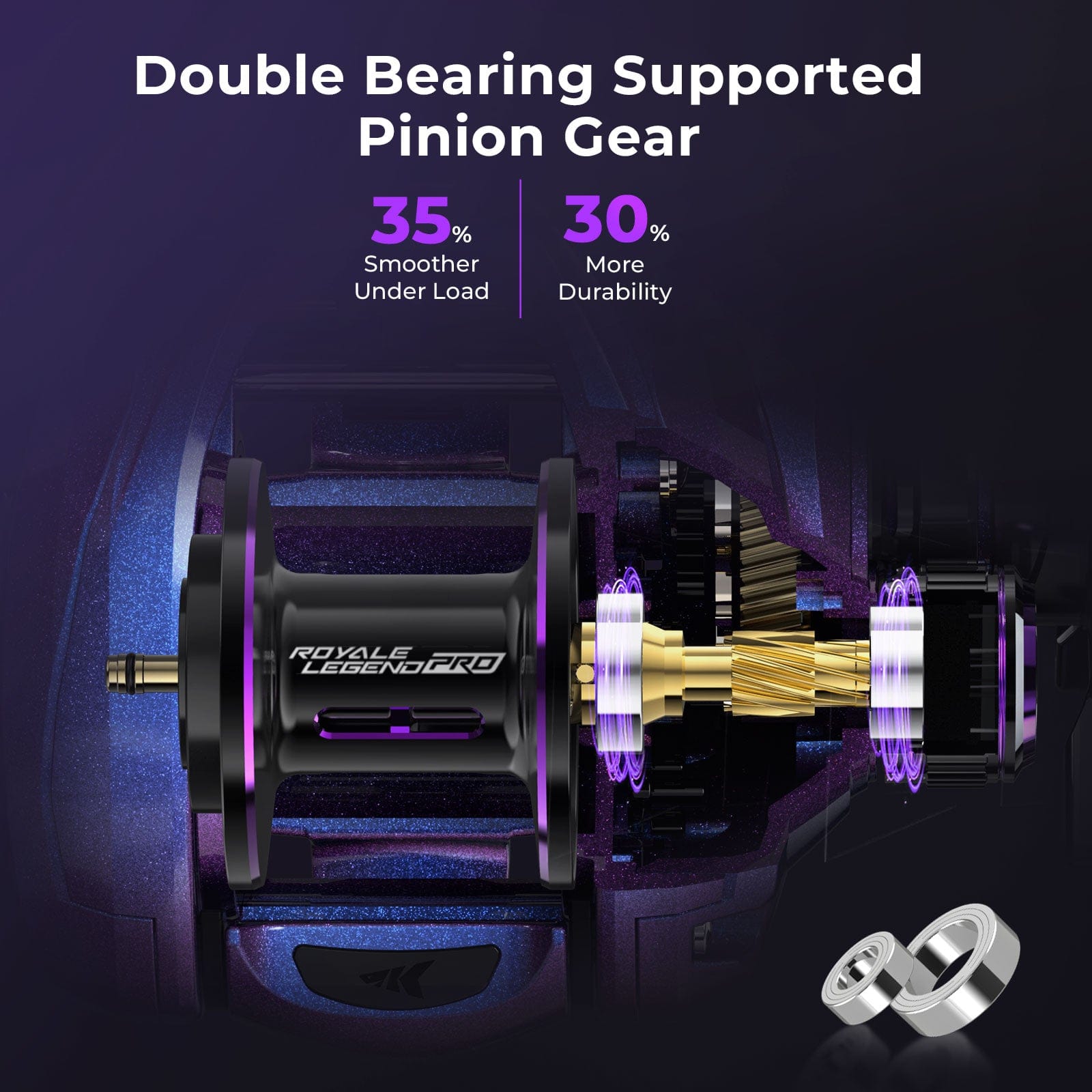 KastKing Royale Legend Pro Baitcasting Reels - Morrowden