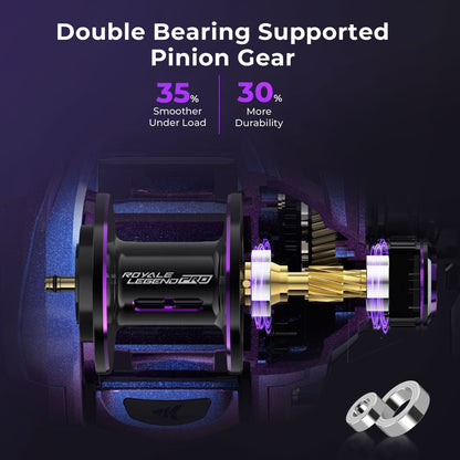 KastKing Royale Legend Pro Baitcasting Reels - Morrowden