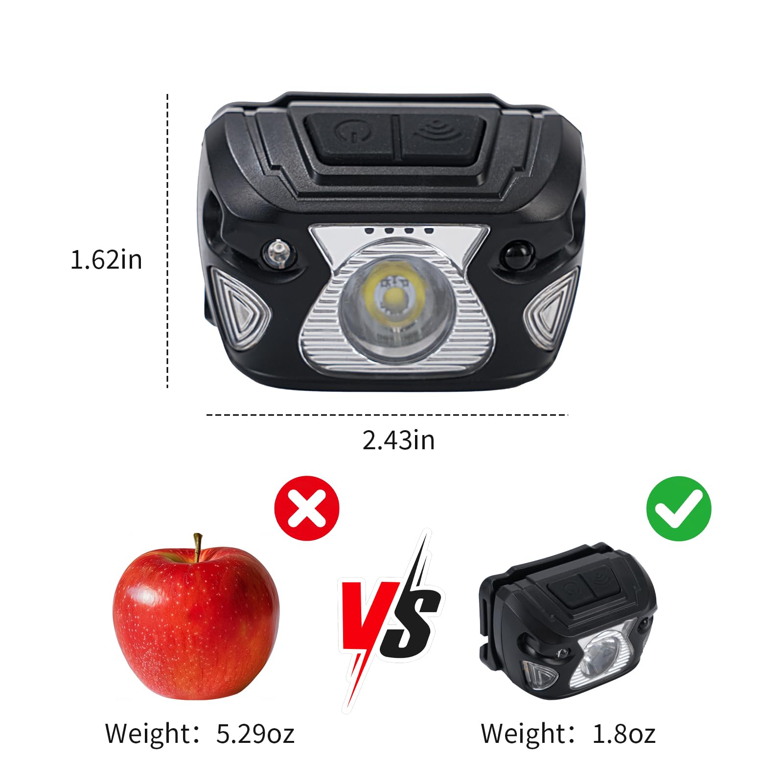 LED Headlamp — Rechargeable, Waterproof & Ultra-Bright - Morrowden