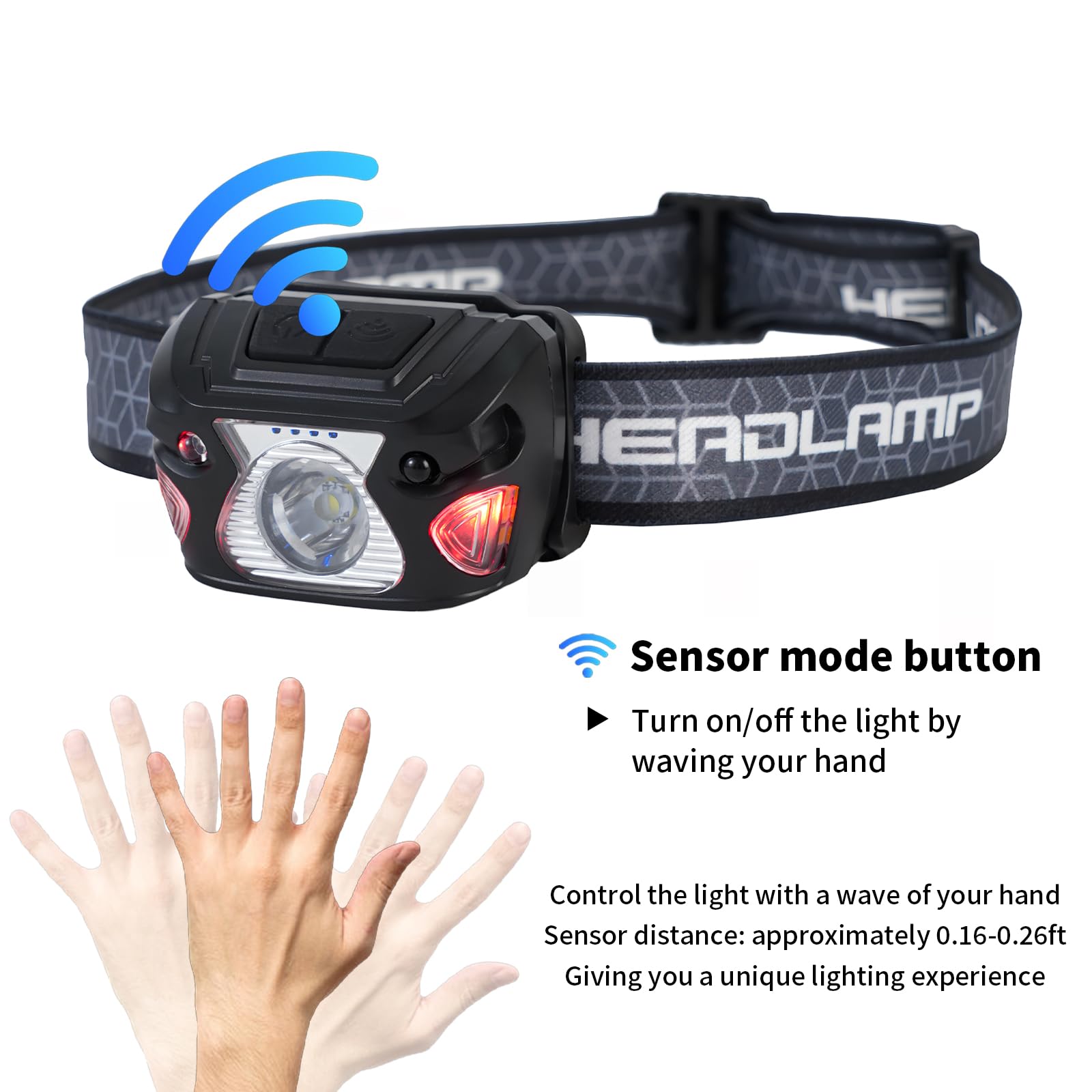 LED Headlamp — Rechargeable, Waterproof & Ultra-Bright - Morrowden