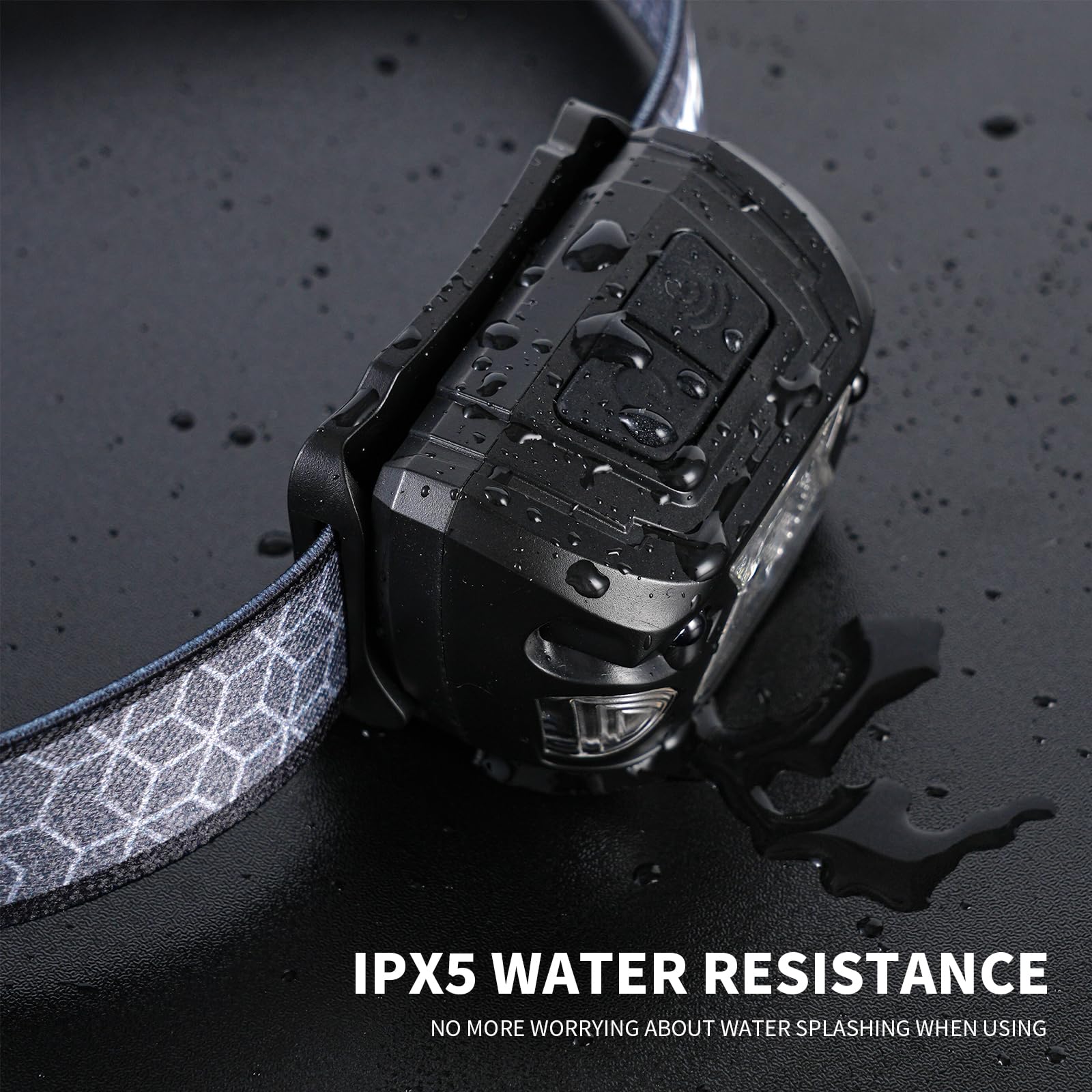 LED Headlamp — Rechargeable, Waterproof & Ultra-Bright - Morrowden