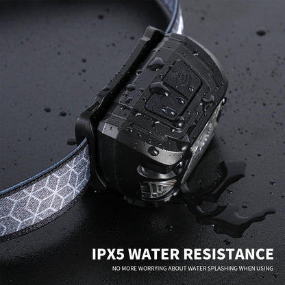 LED Headlamp — Rechargeable, Waterproof & Ultra-Bright - Morrowden