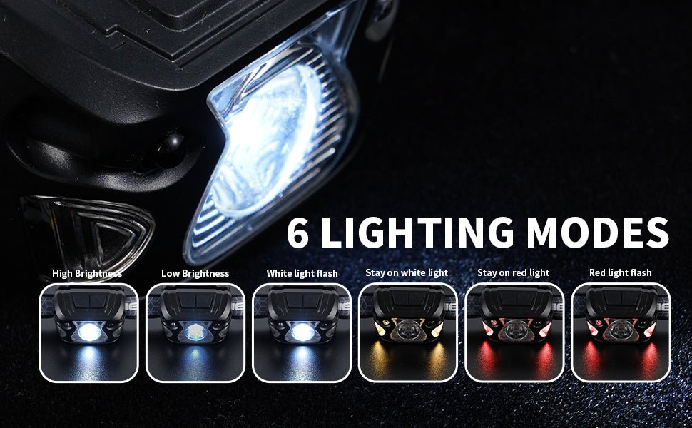 LED Headlamp — Rechargeable, Waterproof & Ultra-Bright - Morrowden
