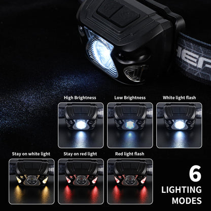 LED Headlamp — Rechargeable, Waterproof & Ultra-Bright - Morrowden