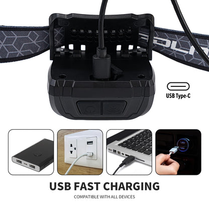 LED Headlamp — Rechargeable, Waterproof & Ultra-Bright - Morrowden