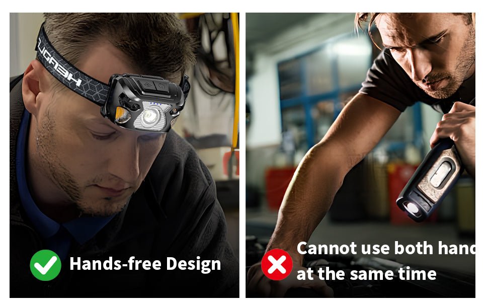 LED Headlamp — Rechargeable, Waterproof & Ultra-Bright - Morrowden