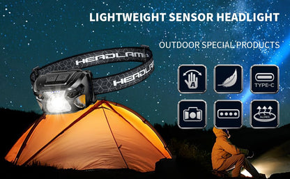 LED Headlamp — Rechargeable, Waterproof & Ultra-Bright - Morrowden