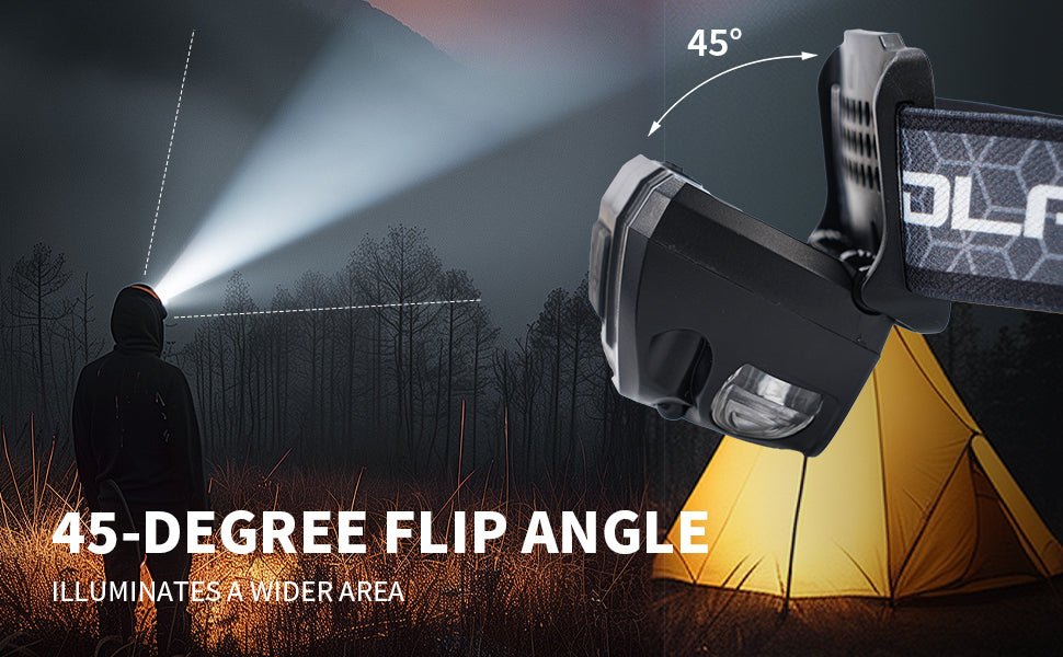 LED Headlamp — Rechargeable, Waterproof & Ultra-Bright - Morrowden