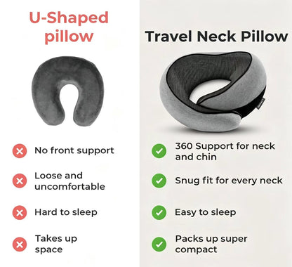 Memory Foam Travel Neck Pillow - Morrowden
