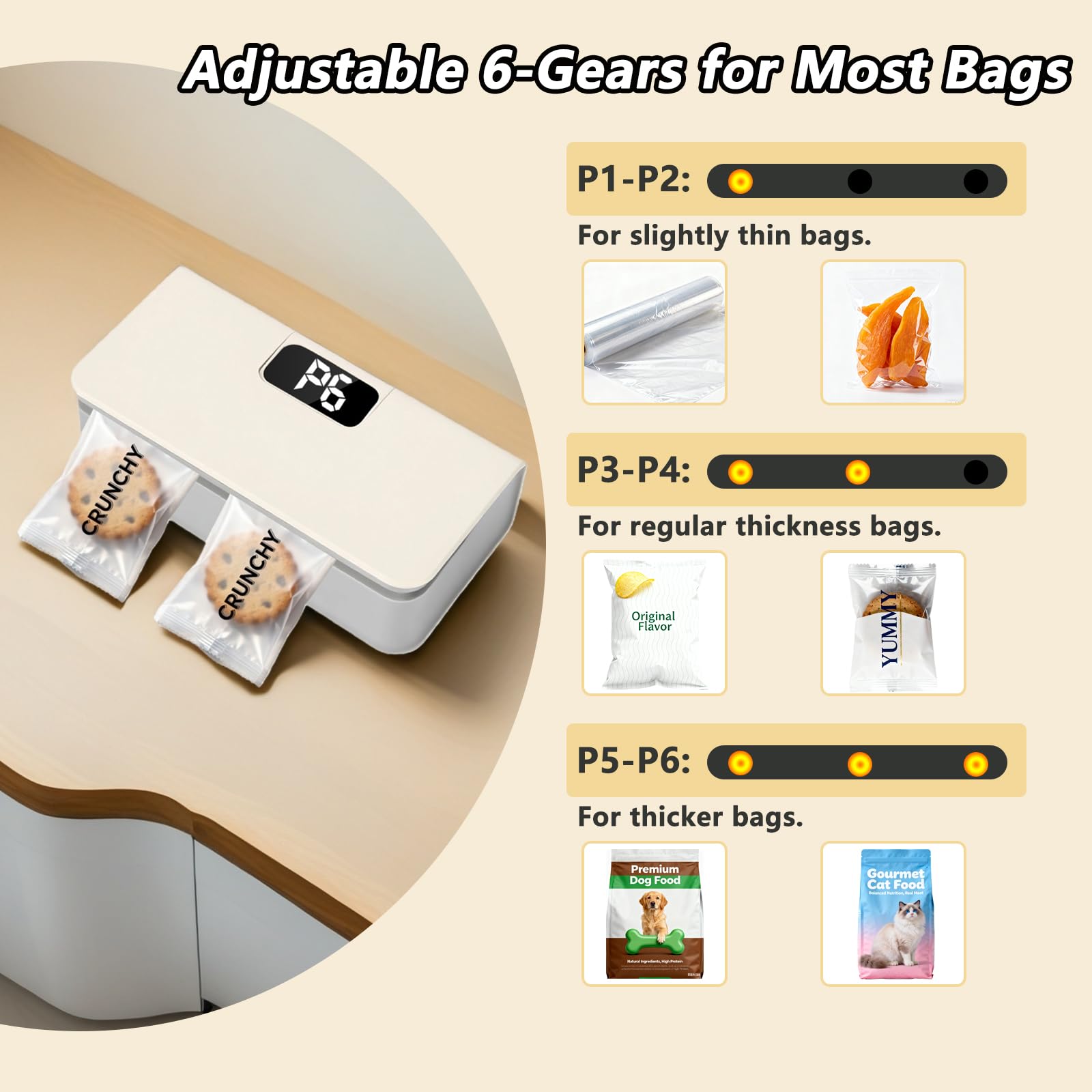 Mini Bag Sealer,Rechargeable Sealer Machine with LED Power Display,Heat Sealer and Cutter with 6 Adjustable Gears,Portable Bag Resealer for Chips Snacks Mylar Bags - Morrowden
