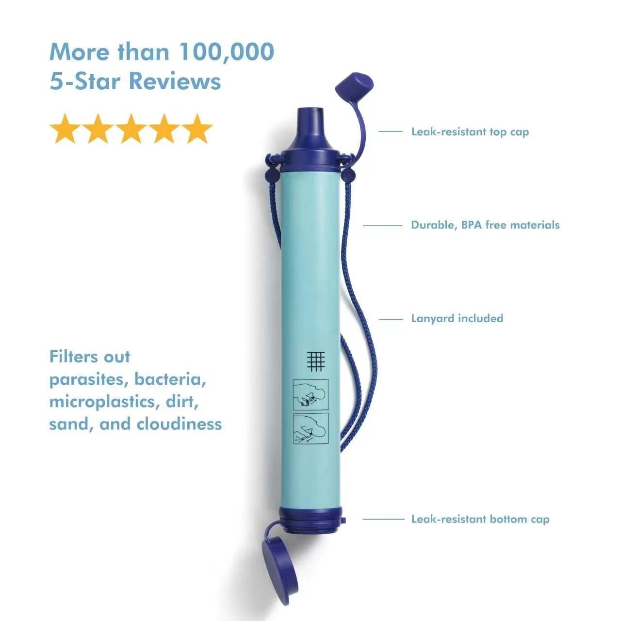 Personal Water Filter for Hiking, Camping, Travel, and Emergency Preparedness - Morrowden