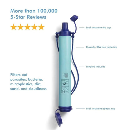 Personal Water Filter for Hiking, Camping, Travel, and Emergency Preparedness - Morrowden