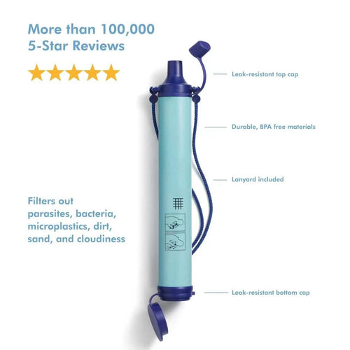 Personal Water Filter for Hiking, Camping, Travel, and Emergency Preparedness - Morrowden