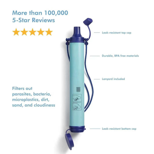 Personal Water Filter for Hiking, Camping, Travel, and Emergency Preparedness - Morrowden