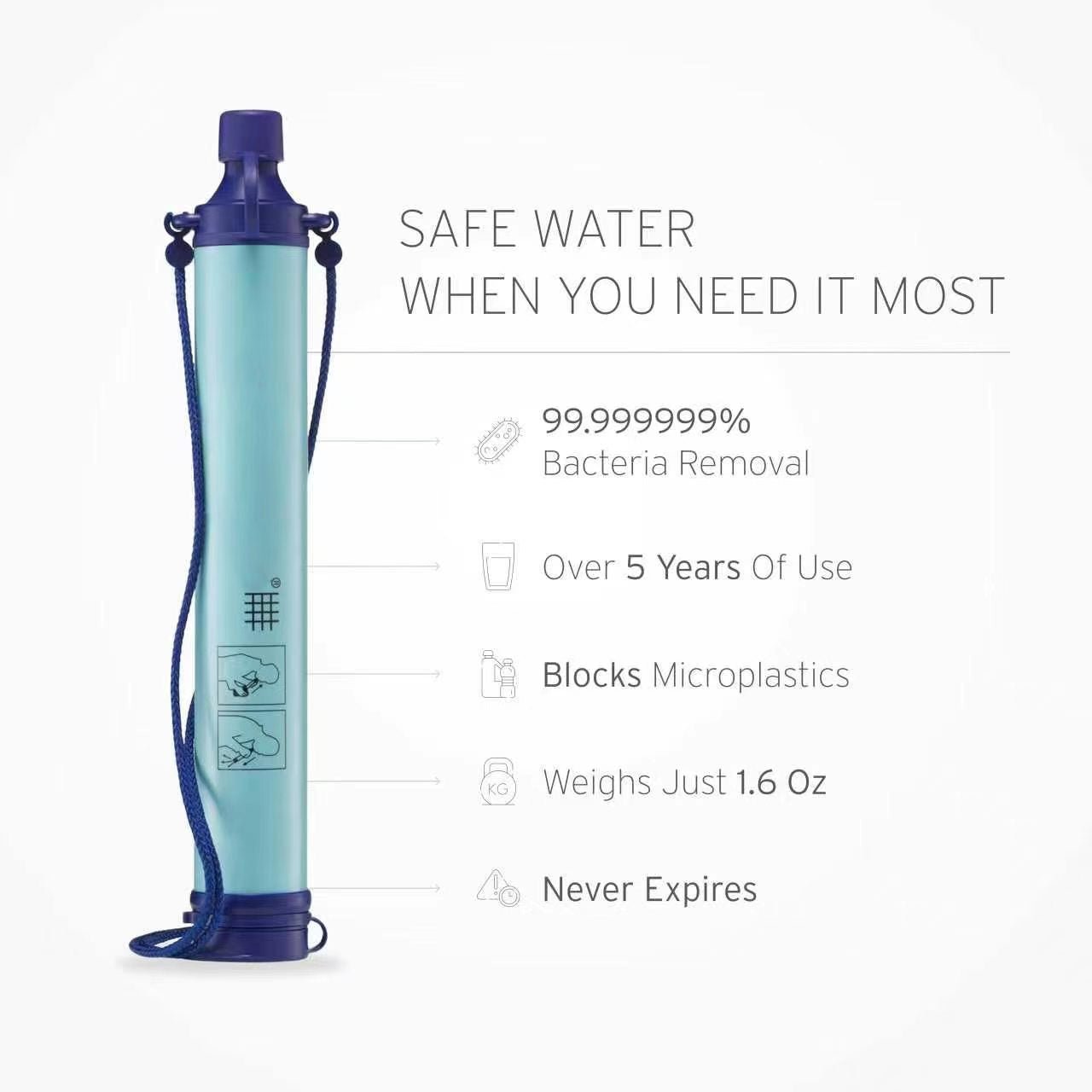 Personal Water Filter for Hiking, Camping, Travel, and Emergency Preparedness - Morrowden