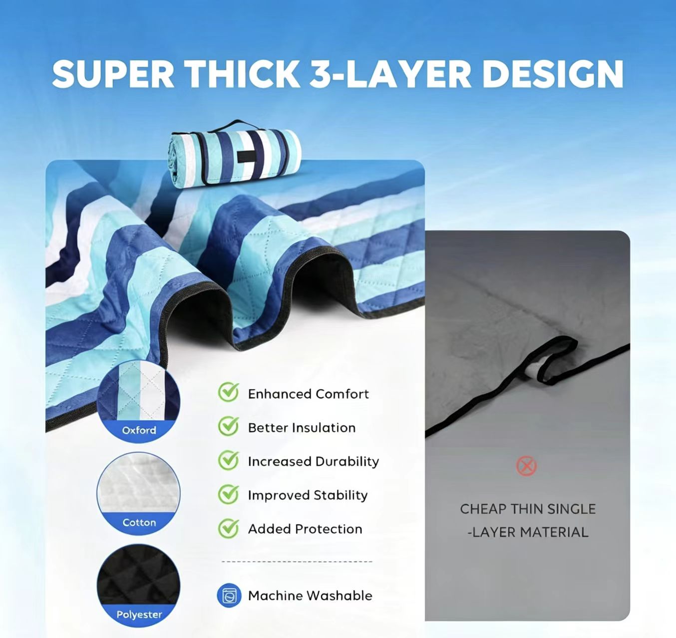 Picnic Blankets Beach Blanket, 80''x80'' Extra Large Thick 3-Layers, Sandproof Machine Washable Waterproof Foldable Oversized XL Outdoor Mat, for Camping, Park, Travel, Grass(Blue White Stripe) - Morrowden