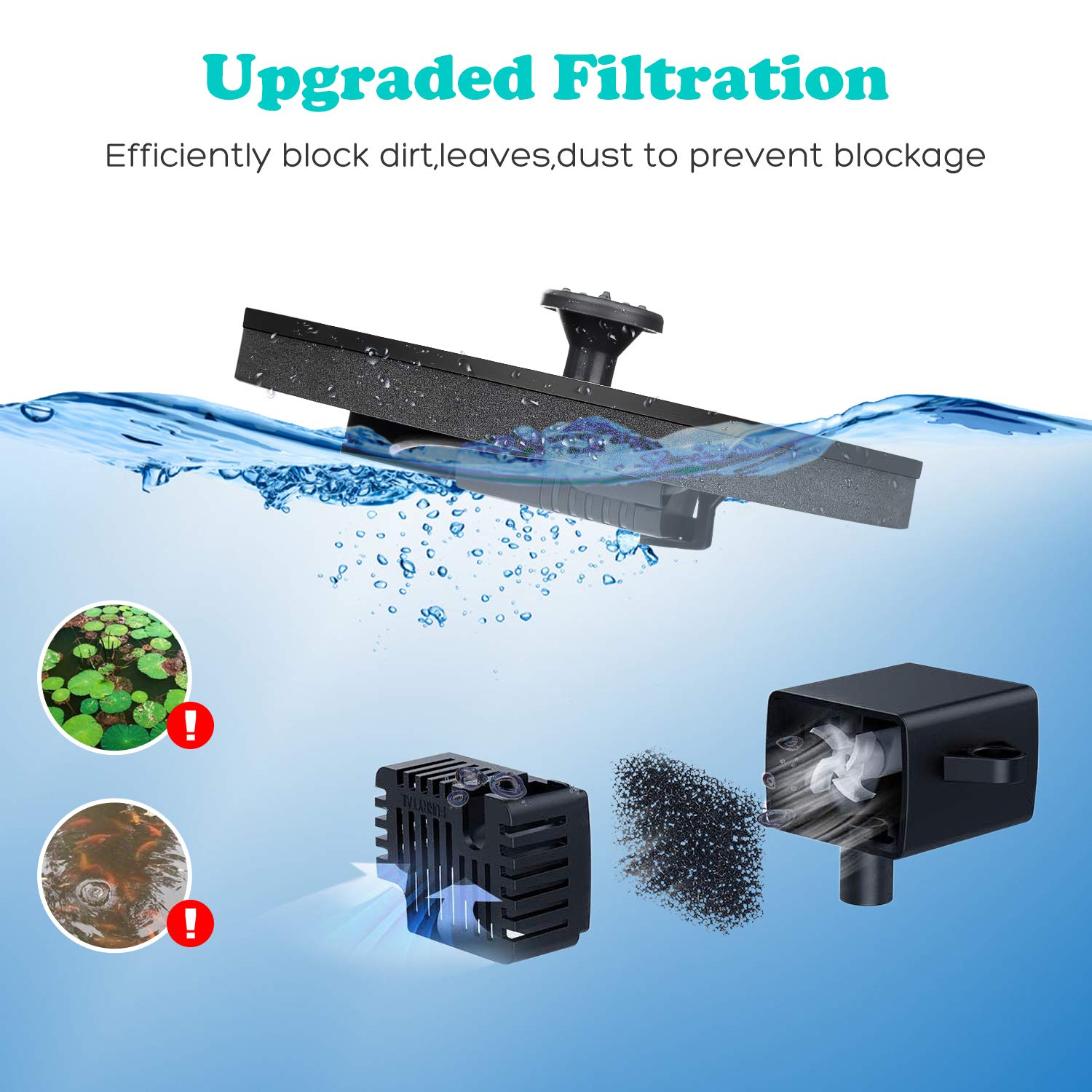 Solar Bird Bath Fountain Pump - Morrowden