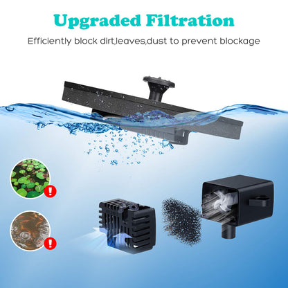 Solar Bird Bath Fountain Pump - Morrowden