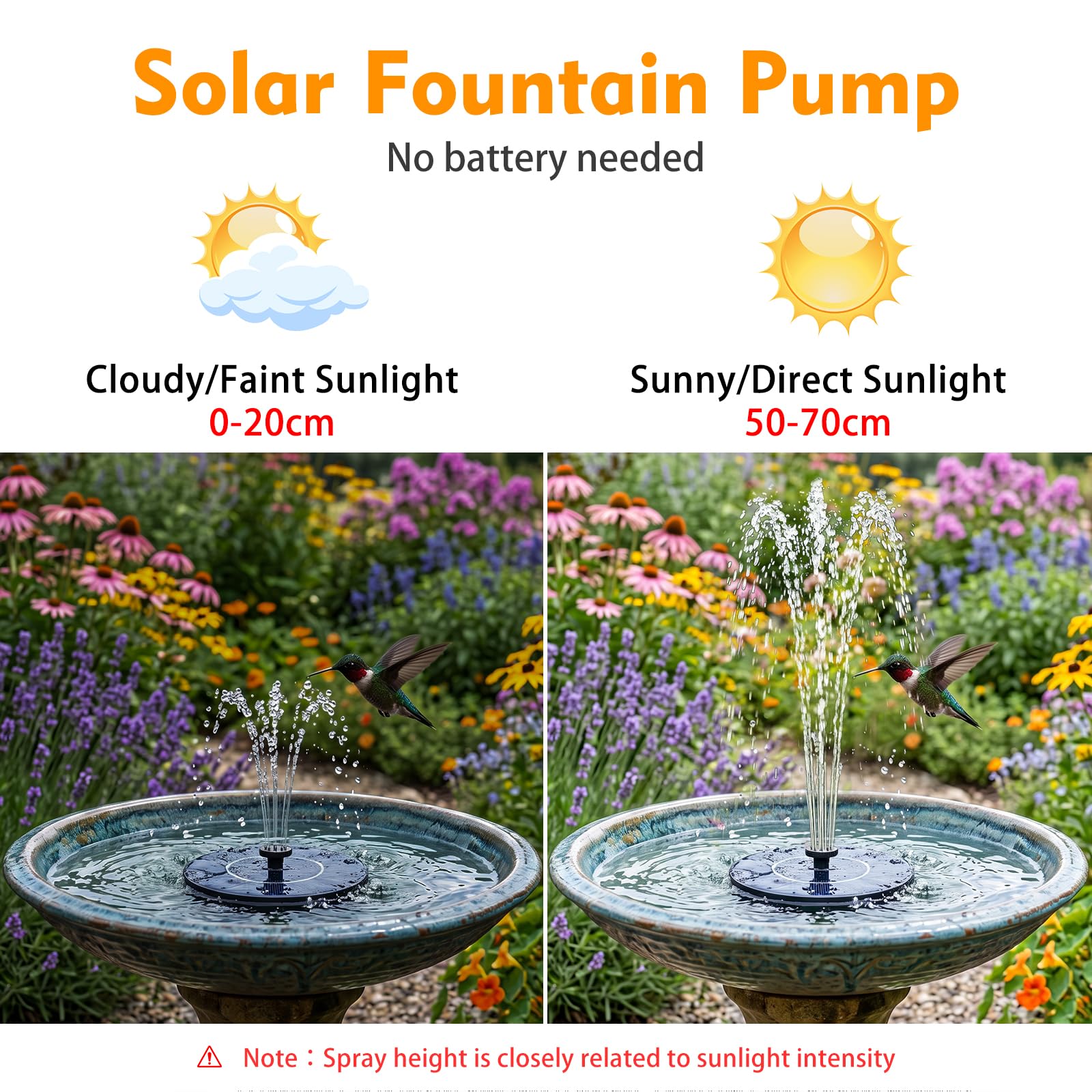 Solar Bird Bath Fountain Pump - Morrowden
