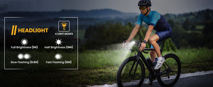 Super Bright USB Rechargeable Bike Light Set - Morrowden