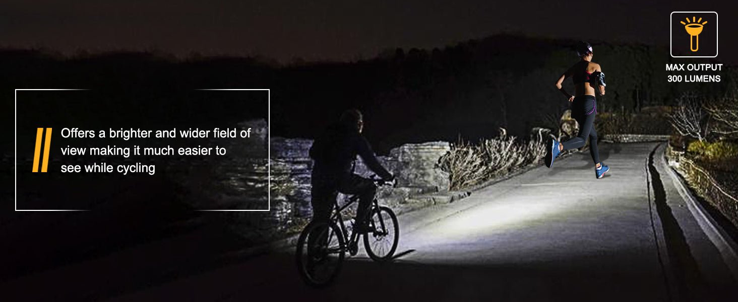Super Bright USB Rechargeable Bike Light Set - Morrowden