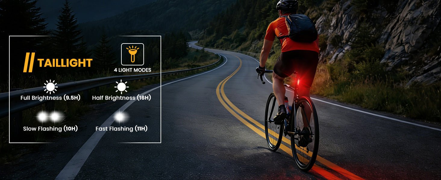 Super Bright USB Rechargeable Bike Light Set - Morrowden