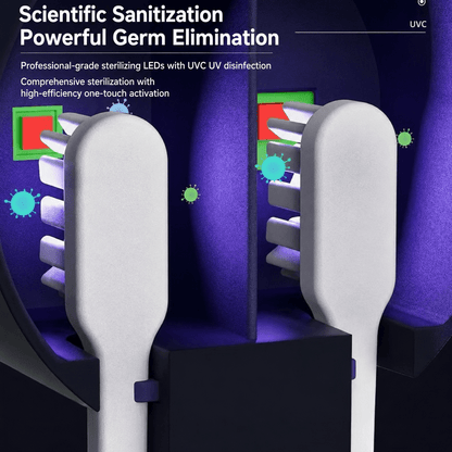 UV Toothbrush Sanitizer Holder with Automatic Sensor, Wall Mounted Toothbrush Organizer for Bathroom, Dual Slots Sterilizing Toothbrush Storage - Morrowden