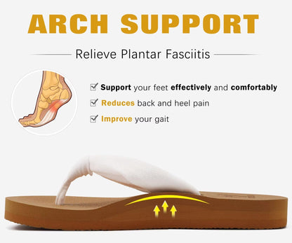 Women's Arch Support Flip Flops with Yoga Mat Footbed – Comfort Summer Sandals for Beach, Walking, Indoor & Outdoor - Morrowden