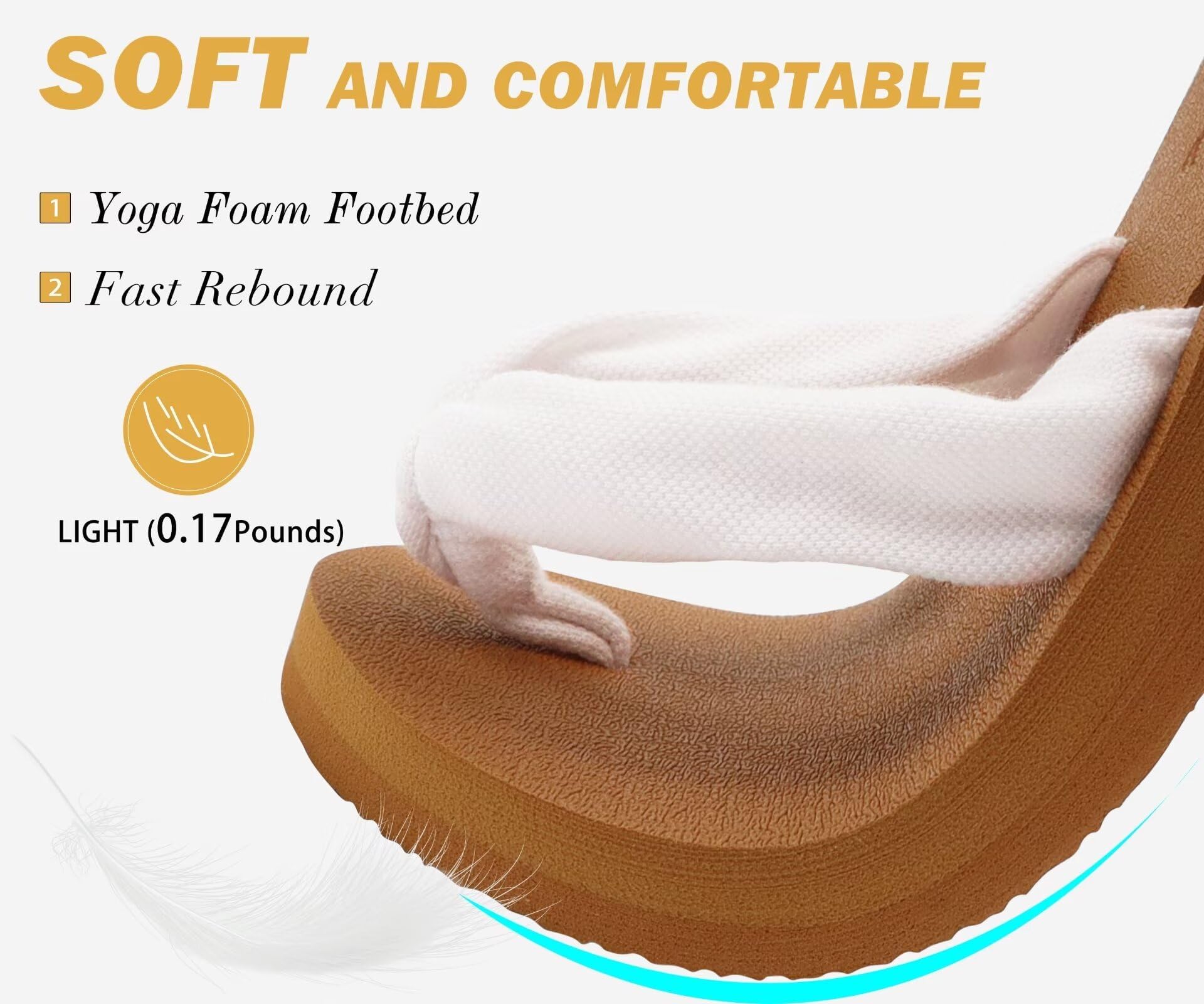 Women's Arch Support Flip Flops with Yoga Mat Footbed – Comfort Summer Sandals for Beach, Walking, Indoor & Outdoor - Morrowden