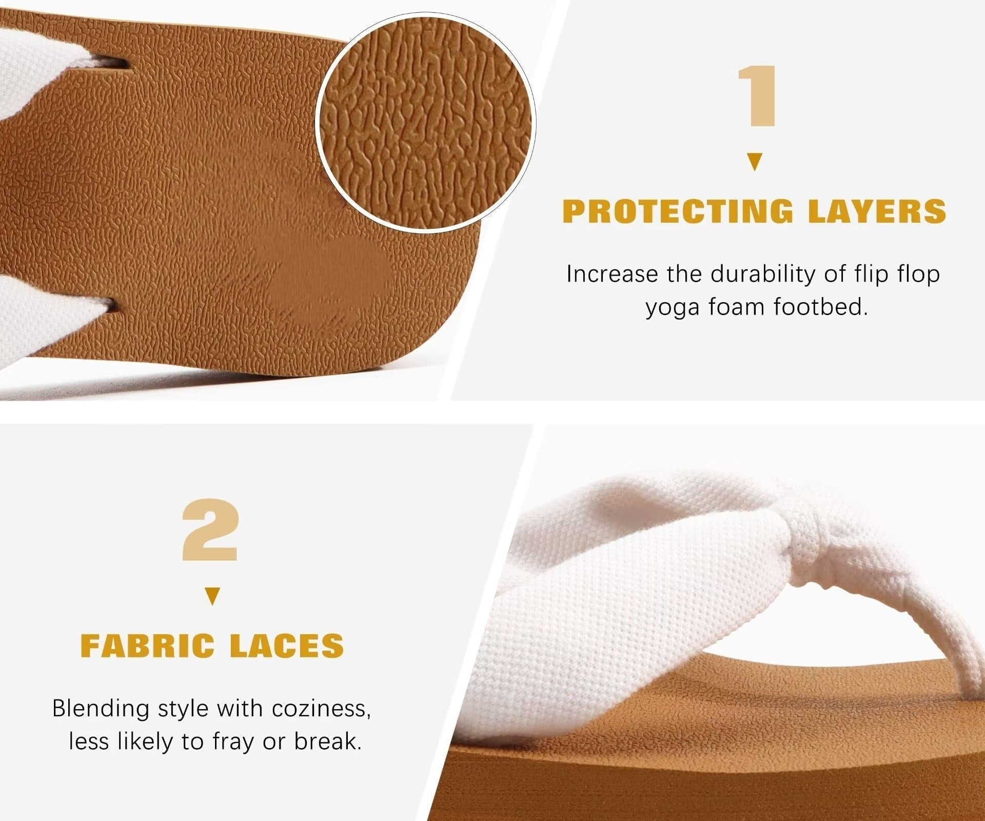 Women's Arch Support Flip Flops with Yoga Mat Footbed – Comfort Summer Sandals for Beach, Walking, Indoor & Outdoor - Morrowden